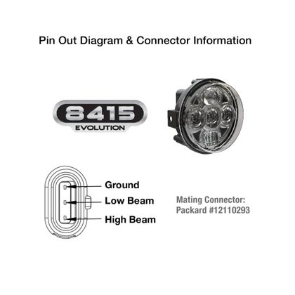 JW Speaker Evolution Universal Headlight