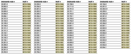 KITE 02151043 Wiellagerkit + oliekeerringen Universeel