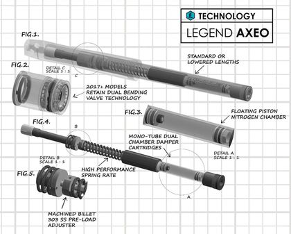 Tlumiče vidlic Legend Suspensions 04140544