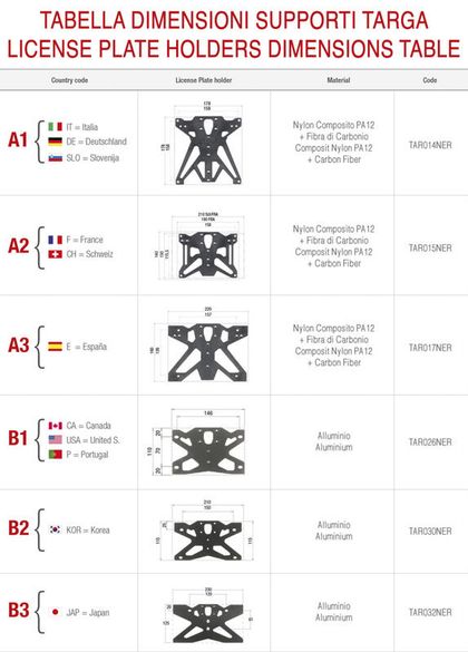 Support de plaque LighTech ajustable