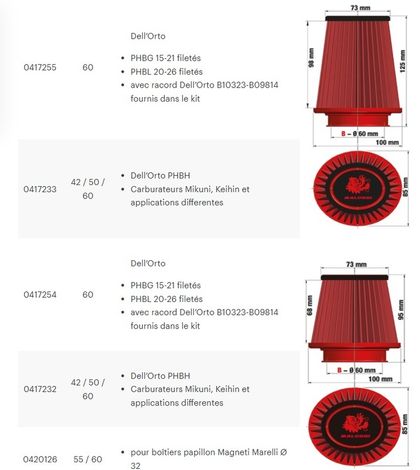 Luftfilter Malossi Red E18 55/60 mm