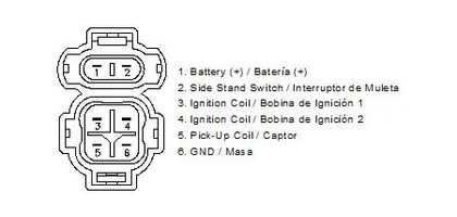 Bobine allumage Motoplat Boîtier CDI