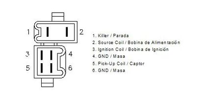 Bobine allumage Motoplat Boîtier CDI