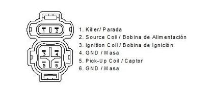 Bobine allumage Motoplat Boîtier CDI