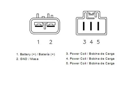 Motoplat Hoge Prestaties Spanningsregelaar