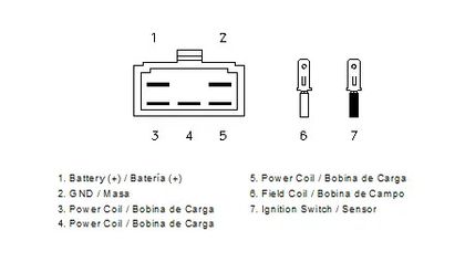 Motoplat Hoge Prestaties Spanningsregelaar