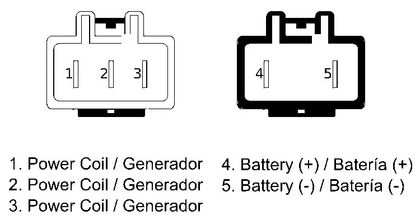 Motoplat Hoge Prestaties Spanningsregelaar