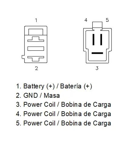 Motoplat Hoge Prestaties Spanningsregelaar