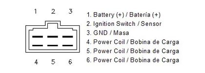 Motoplat Hoge Prestaties Spanningsregelaar
