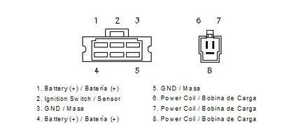 Motoplat Hoge Prestaties Spanningsregelaar