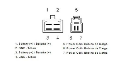 Motoplat Hoge Prestaties Spanningsregelaar