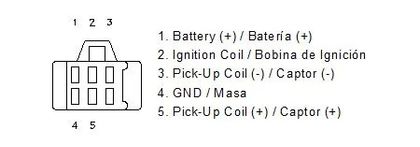 Bobine allumage Motoplat Boîtier CDI