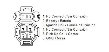 Bobine allumage Motoplat Boîtier CDI