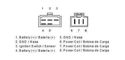Motoplat Hochleistungsregler Spannungsregler Universell