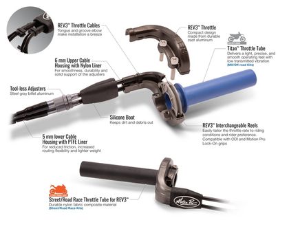Motion Pro Rev3 Komplett-Drosselklappen-Kit Gasgriff Universell Ref : MP00101A / 1119050 