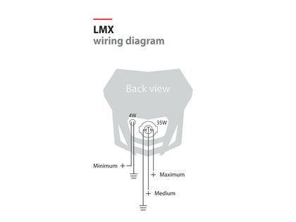 Polisport LMX HEADLIGHT H4 BLACK Scheinwerfer