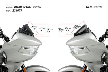 Puig Sport High - Road Transparent Windscherm
