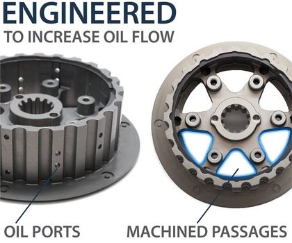 Kit completo frizione Rekluse CoreManual Clutch System