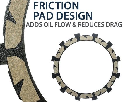 Rekluse RadiusX System Complete clutch kit