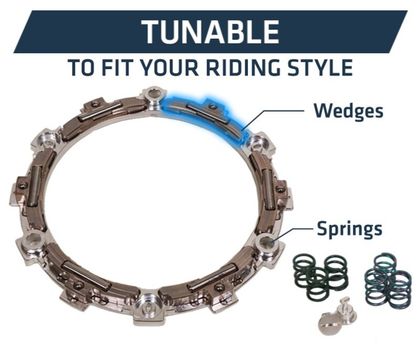 Rekluse RadiusCX 4.0 (DDS) System Complete clutch kit