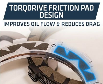 Rekluse RadiusCX 4.0 DDS Complete clutch kit