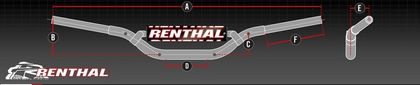 Manillar Renthal Twinwall 997 RC - Hard Anodized Limited Edition