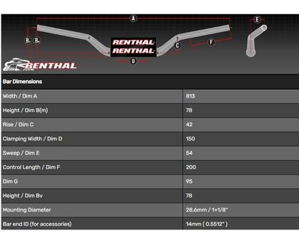 Renthal Street Universal Handlebars
