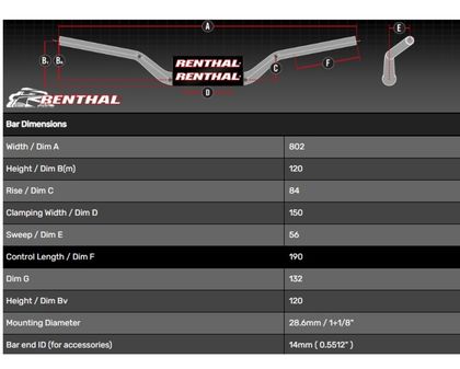 Renthal Street Fatbar Adventure High 609 Lenker Universell