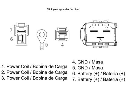 Régulateur de tension Tecnium DZE