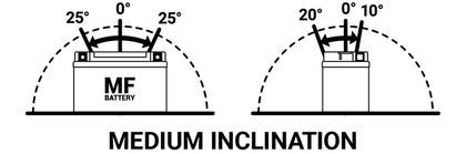 Tecnium Wartungsfreie mit Säurepack - BTX9-BS Akku