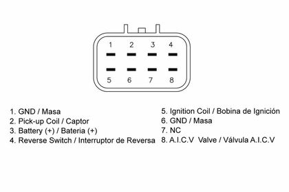 Tecnium CDI Box Electronic control unit