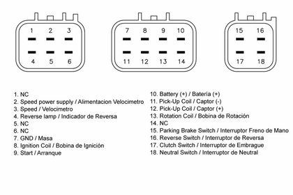 Tecnium CDI - blok Elektronische regeleenheid
