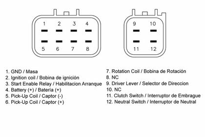 Boitier électronique Tecnium CDI