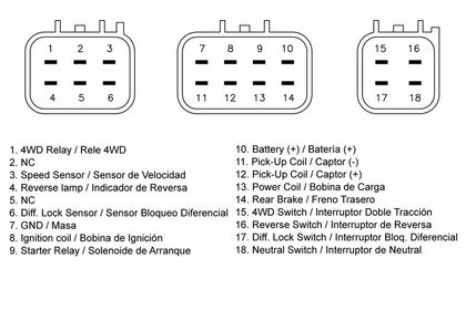 Boitier électronique Tecnium CDI