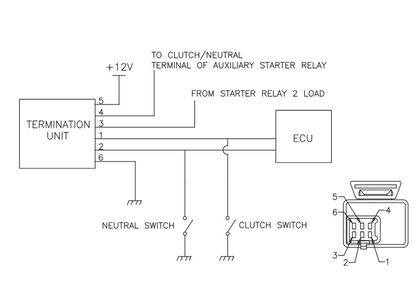 Démarreur Tecnium Relais by DZE