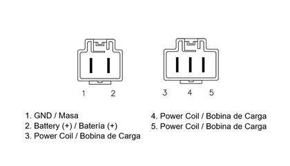 Bobina de ignição Tecnium 4062 DZE Ref.: TE21200A / 1124235 