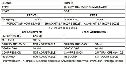 Kit suspension Touratech Avant / arrière - ressorts de rechange (-30 mm) - Noir