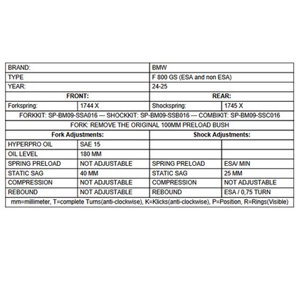 Kit suspension Touratech Avant/arrière - Kit Ressorts progressifs - Noir