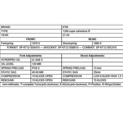Kit suspension Touratech Avant/arrière - Kit Ressorts progressifs - Noir