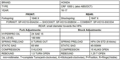 Kit suspension Touratech Avant/arrière - Kit Ressorts progressifs - Noir