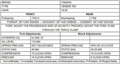 Kit suspension Touratech Avant/arrière - Kit Ressorts progressifs - Noir