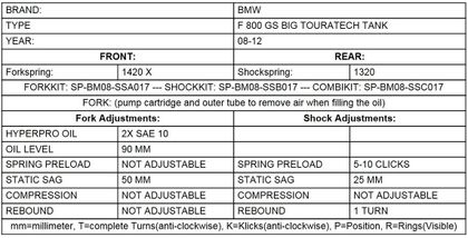 Touratech Progressive - Black Fork springs