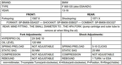Kit suspension Touratech Avant/arrière - Kit Ressorts progressifs - HyperPro - Noir