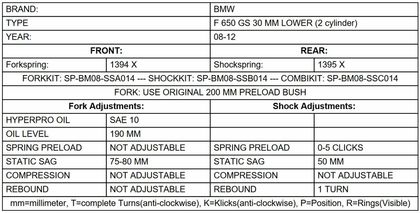 Kit suspension Touratech Avant / arrière - ressorts de rechange (-30 mm) - Noir