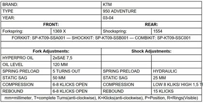Touratech Progressive - Black Fork springs