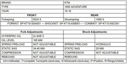 Kit suspension Touratech Avant/arrière - Kit Ressorts progressifs - Noir