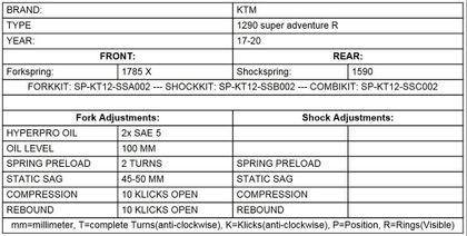 Kit suspension Touratech Avant/arrière - Kit Ressorts progressifs - Noir