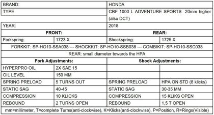 Kit suspension Touratech Avant/arrière - Ressorts progressifs - Voyage Off-road (+20 mm) - Noir