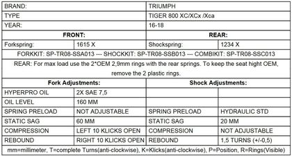 Kit suspension Touratech Avant/arrière - Kit Ressorts progressifs - Noir