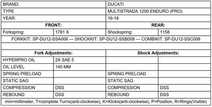 Touratech Progressive - Black Fork springs